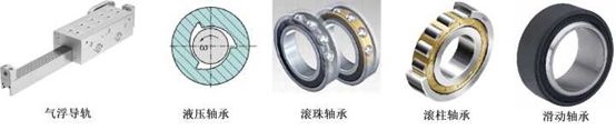 氣浮導軌的使用多嗎 氣浮導軌的使用多嗎